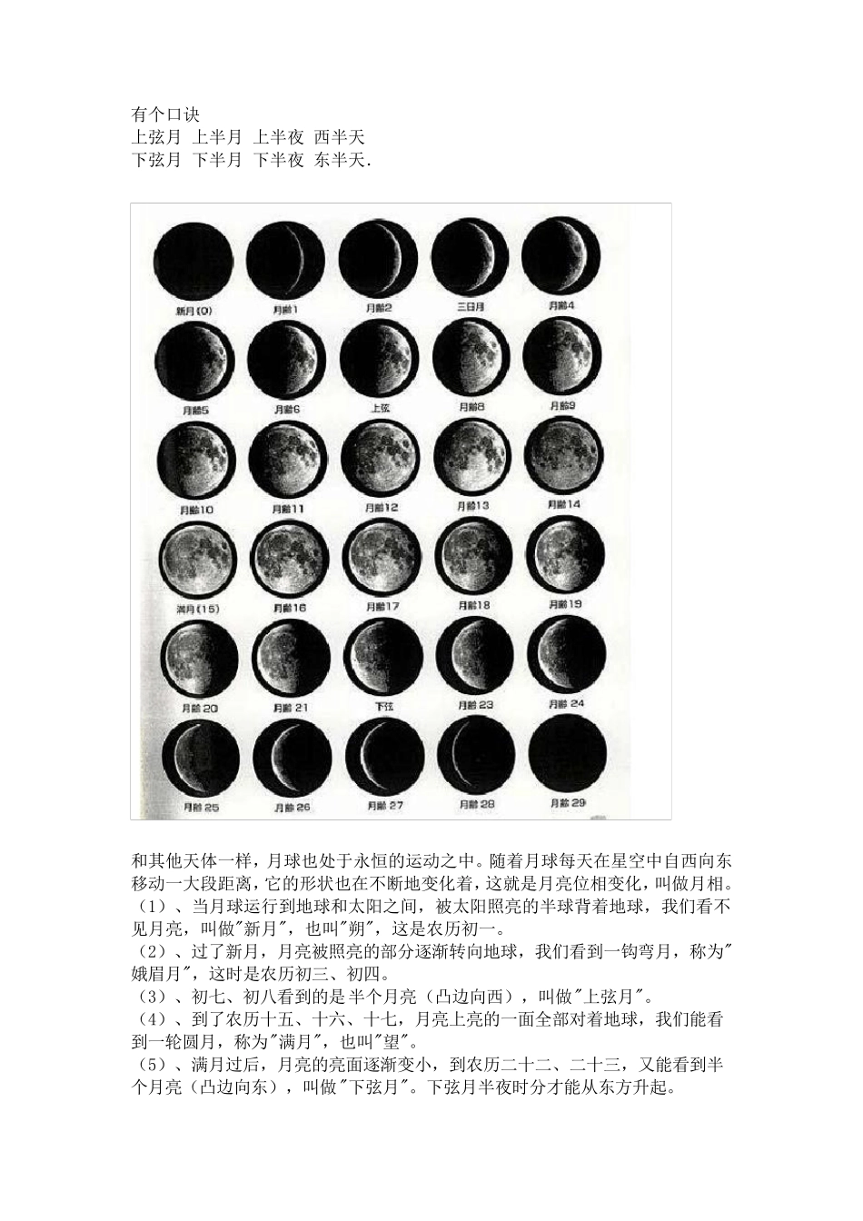一个月月亮的变化图和名称_第3页
