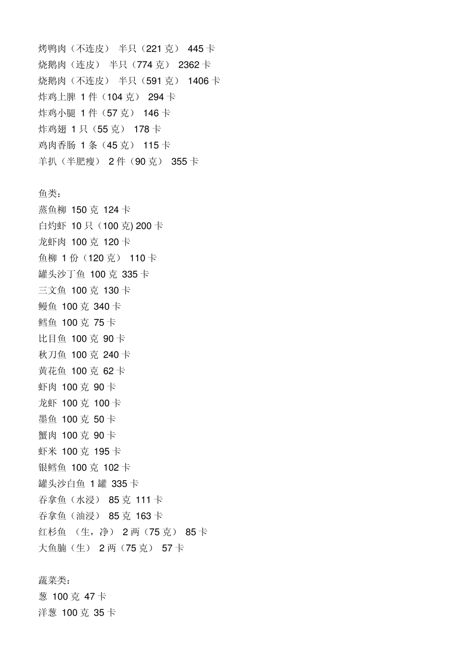 一个苹果多少卡路里？_第2页