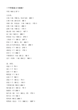一个苹果多少卡路里？