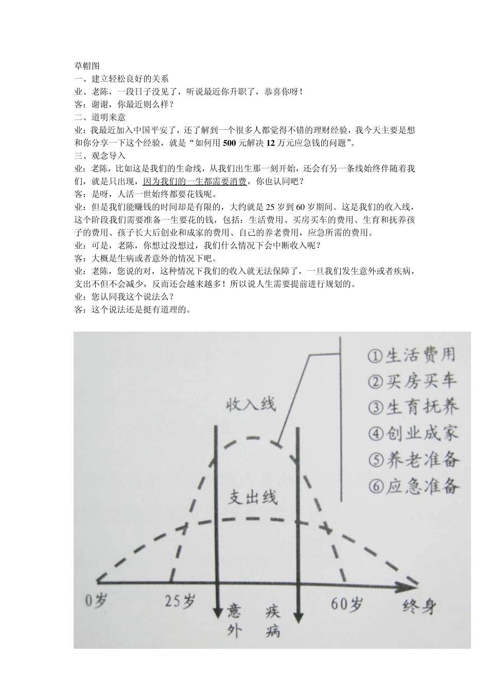 一个金刚圈五把金钥匙T型图草帽图剪刀图1_第3页