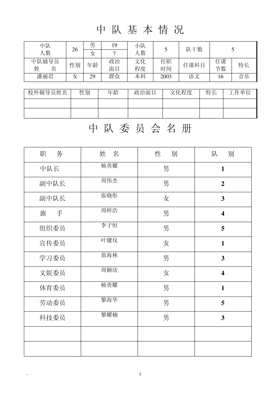 一中队基本情况_第3页