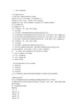 一二三类压力容器说明