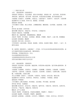 一二三线抗生素分类