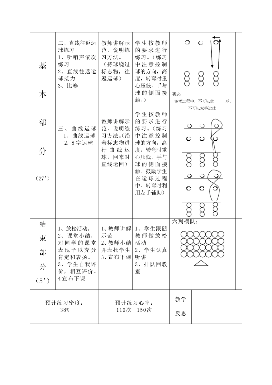 一二年级小篮球教案：《篮球》教案_第2页