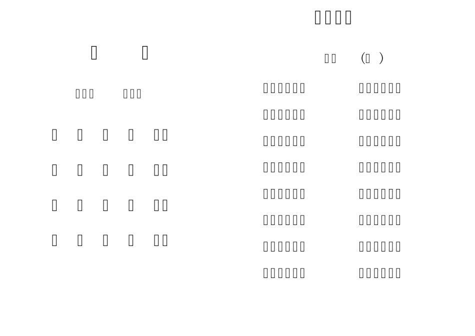 一二年级必背古诗_第3页