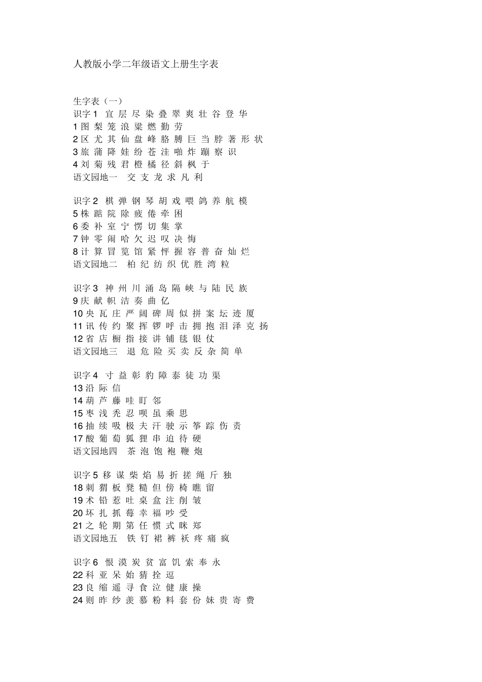 一二年级生字表_第1页