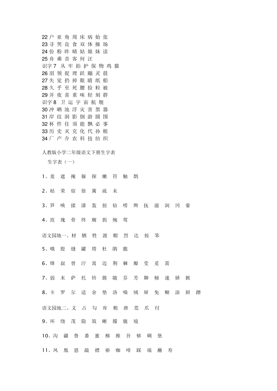 一二年级生字表_第3页