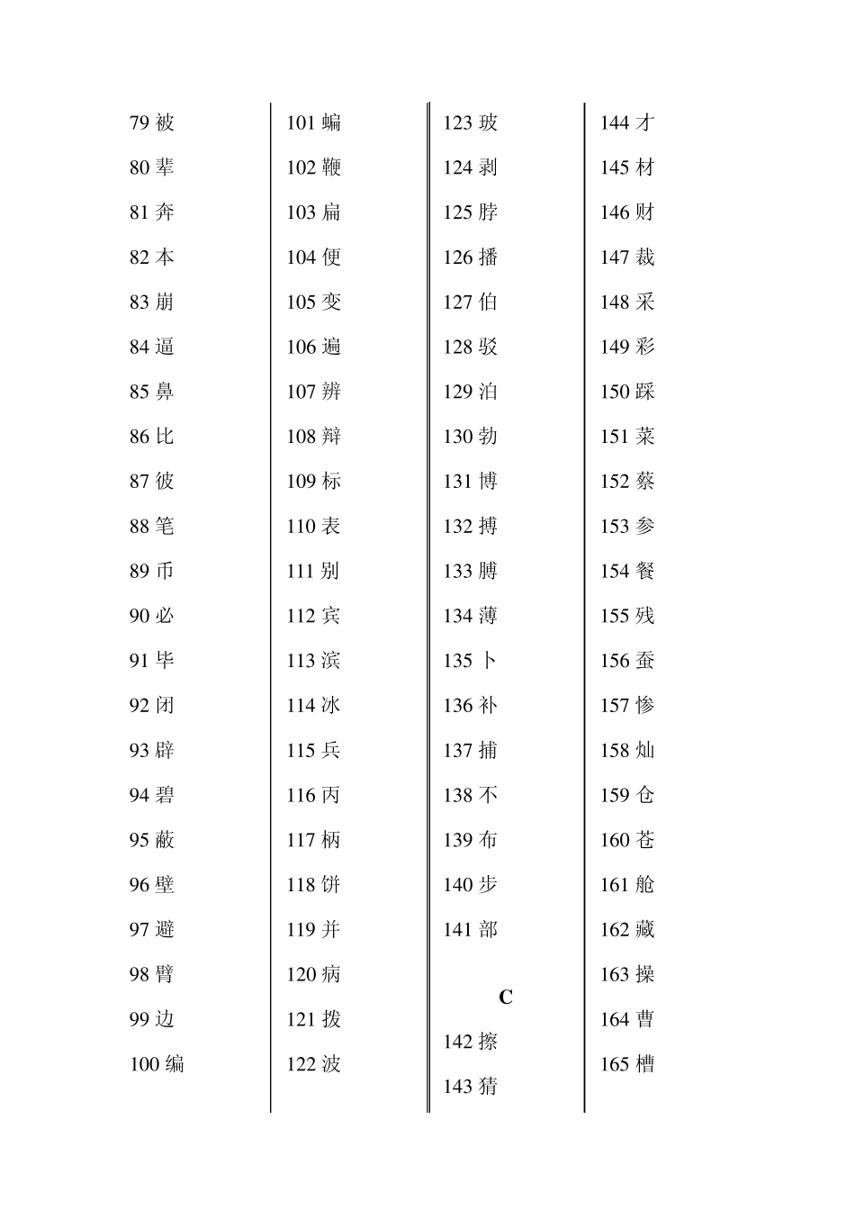 一二年级识字量测查表_第3页