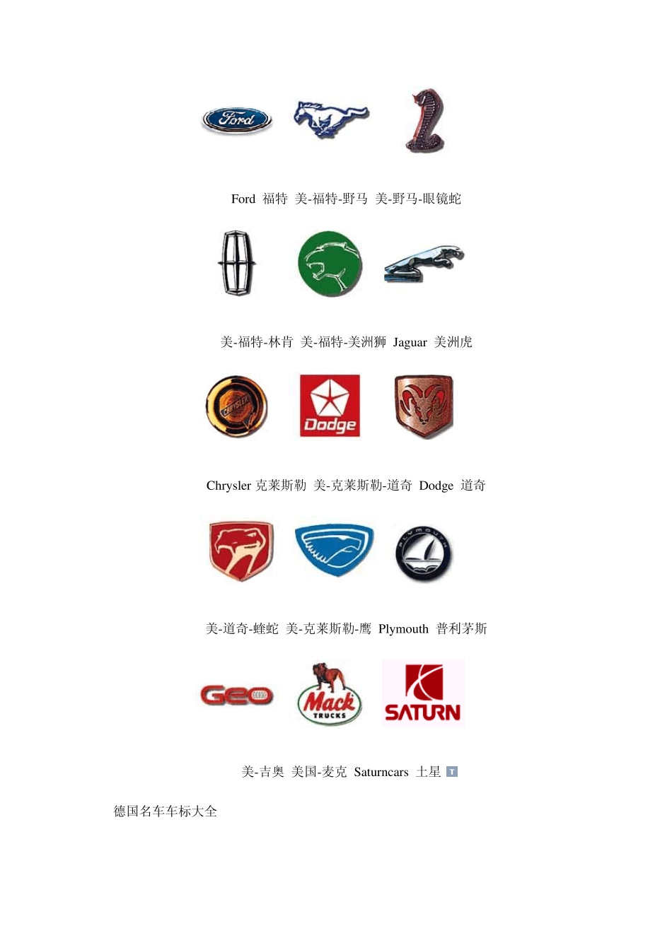 一些世界名车和中国汽车品牌标志汇总(包括历史介绍)_第3页