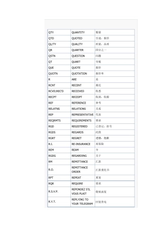 一些常用的外贸英文缩写