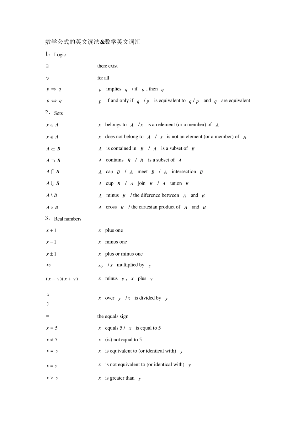 一些数学符号的英文读法_第1页