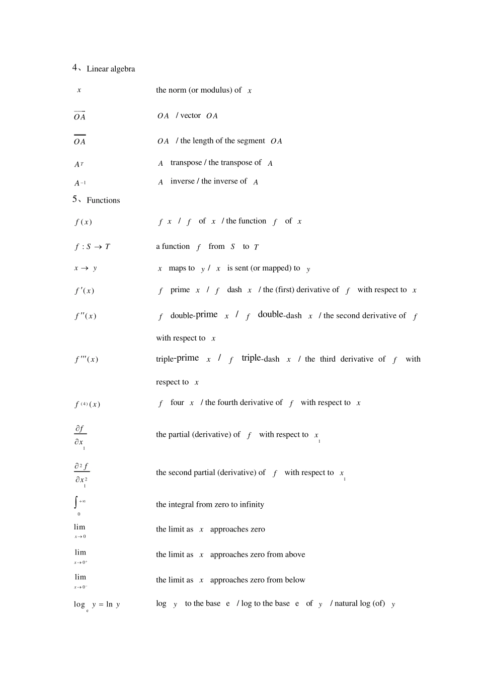 一些数学符号的英文读法_第3页