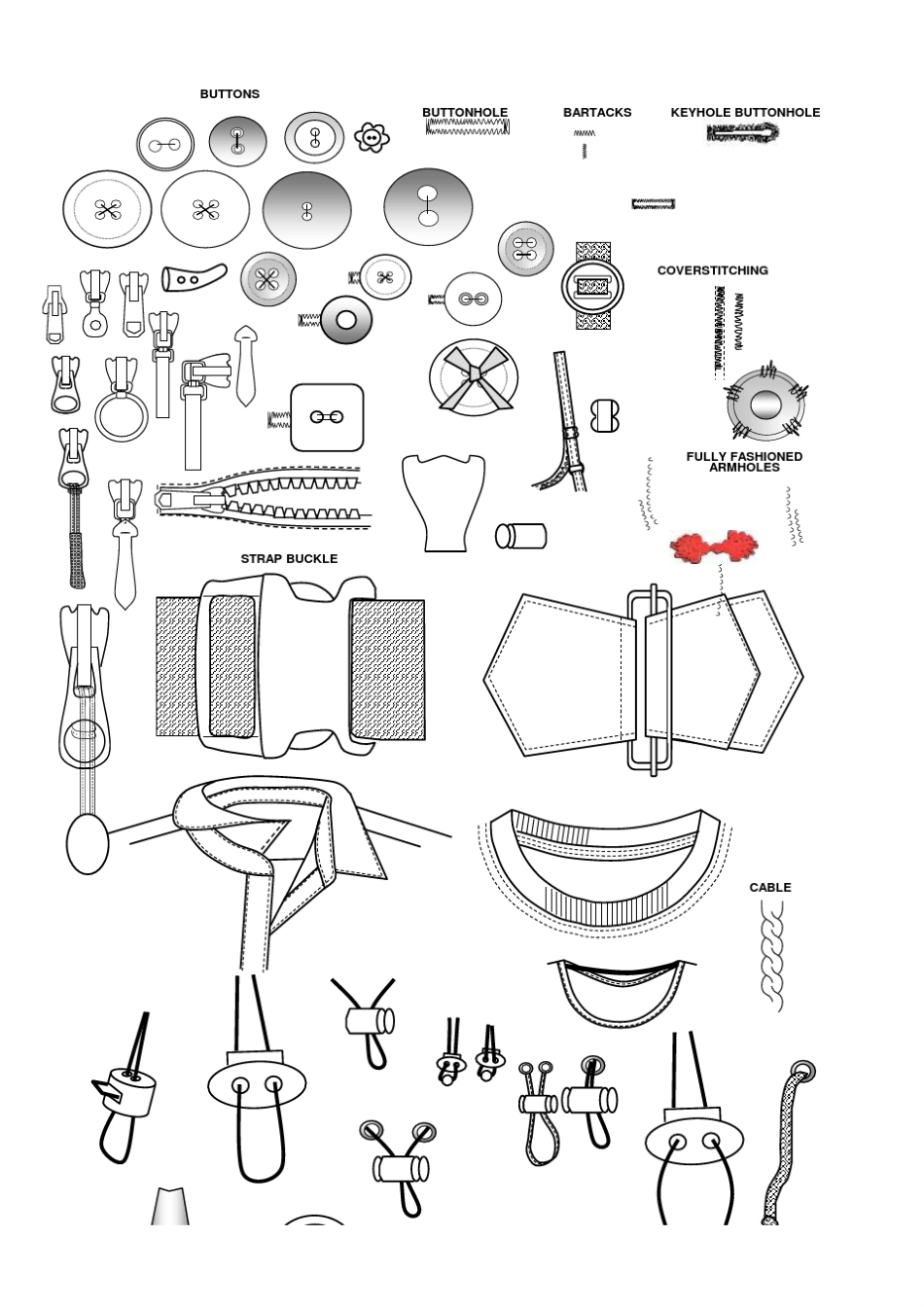 一些有用的服装工艺图_第1页