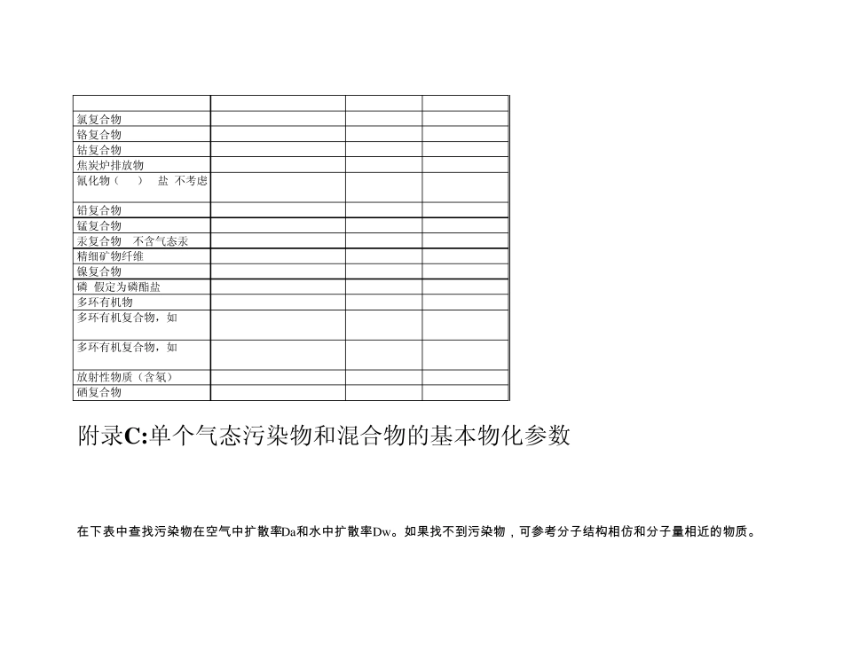一些污染物沉降参数参考值_第2页