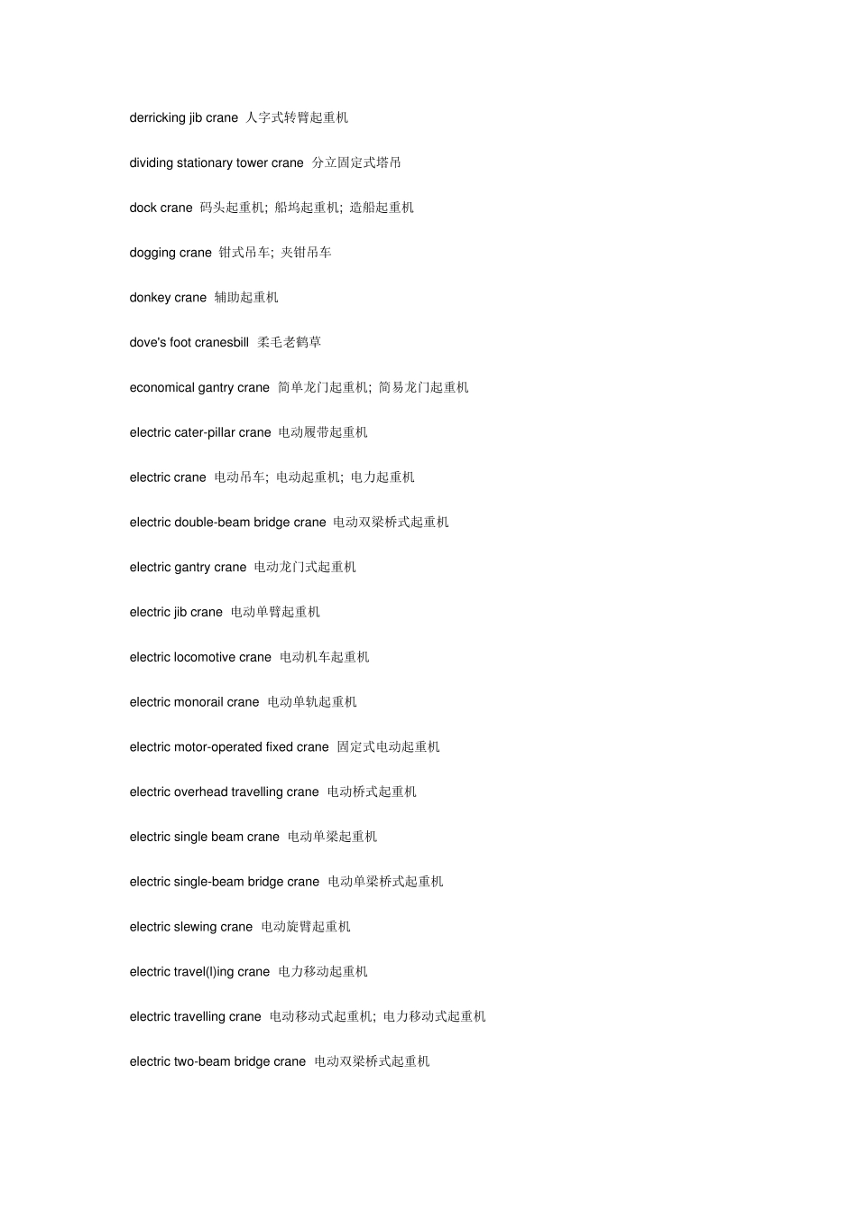 一些起重机英文术语_第3页