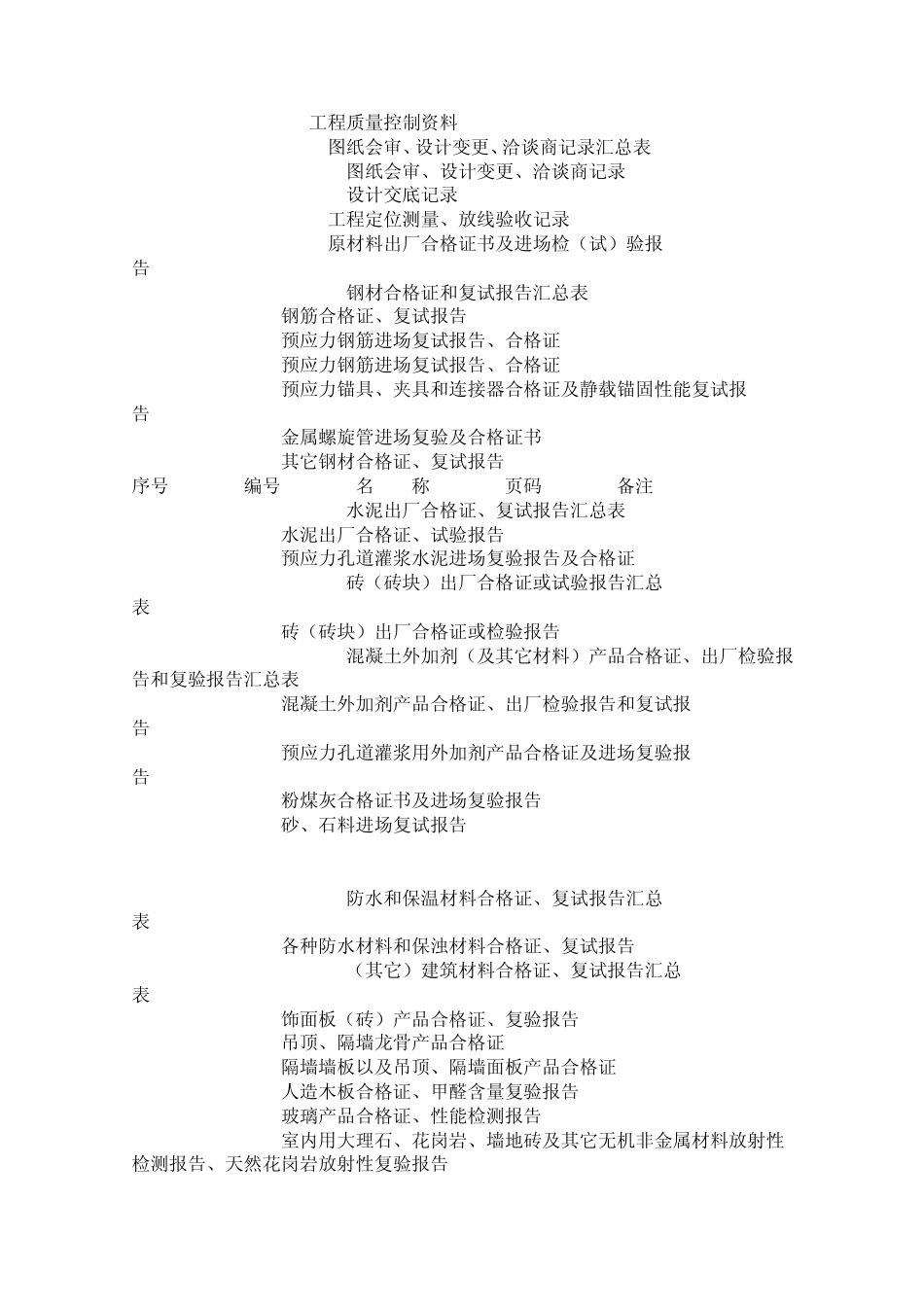 一份完整的工程资料需要的内容_第3页