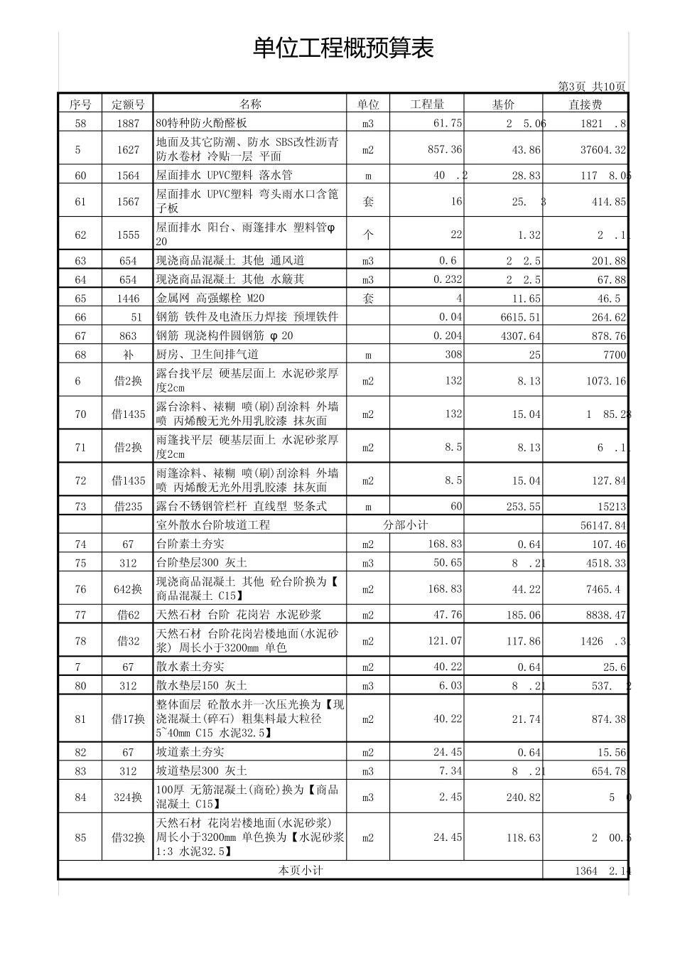 一份完整的框架剪力墙结构土建预算(广联达)单位工程概预算表(自然单位)_第3页