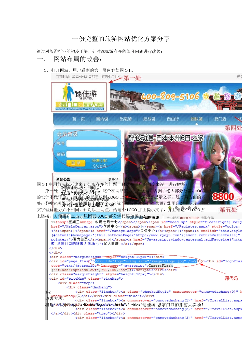 一份完整的网站SEO优化方案分享_第1页