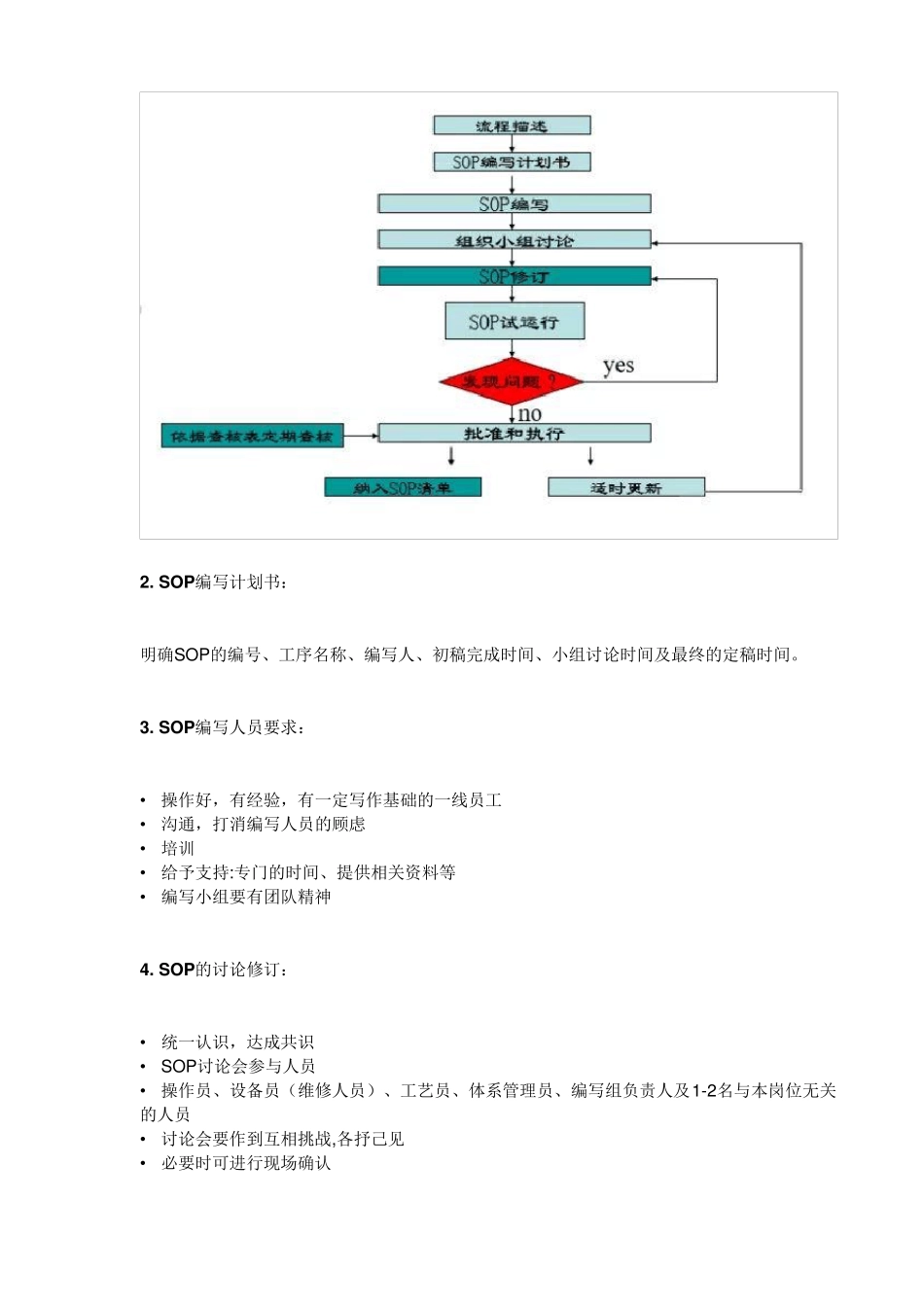 一份标准作业流程SOP详解_第2页