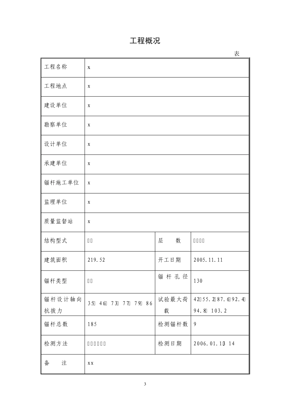 一份的锚杆拉拔实验报告_第3页