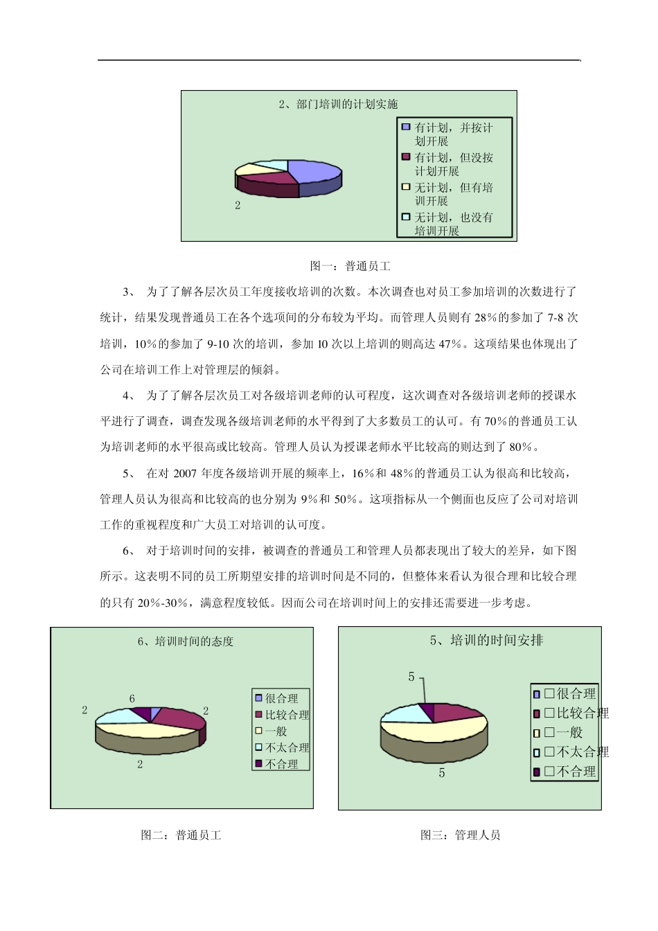 一份经典的培训需求调查分析报告_第2页
