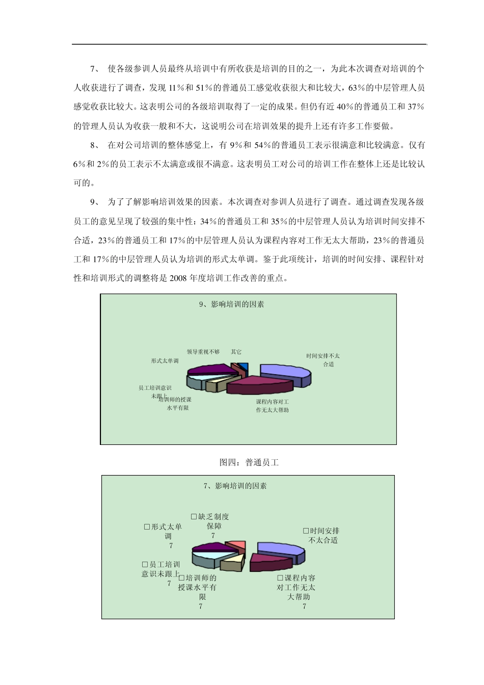 一份经典的培训需求调查分析报告_第3页
