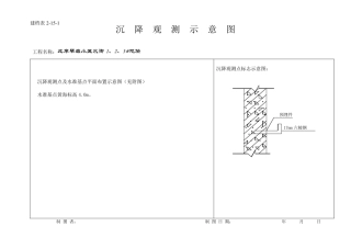 一份详细填写好的沉降观测记录表