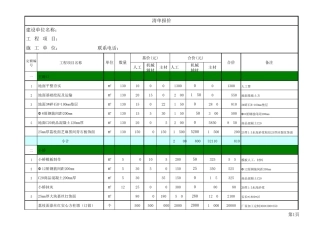 一份详细全面的别墅园建清单报价