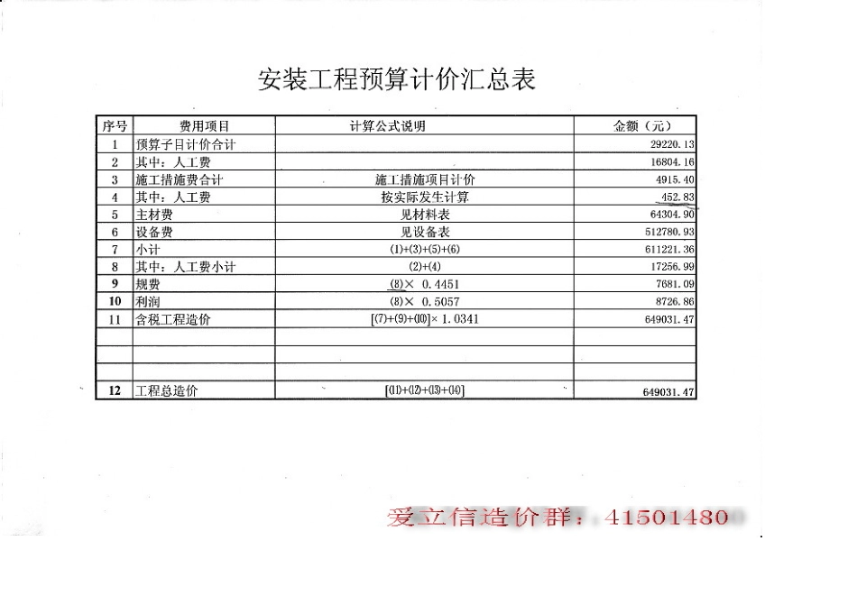 一份高压配电室预算含系统图_第3页