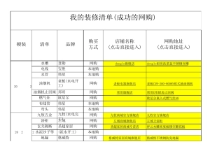 一位网络装修达人的网购清单(非常值得参考)