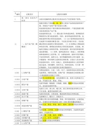 一体化住户调查记账项目编码及指标解释