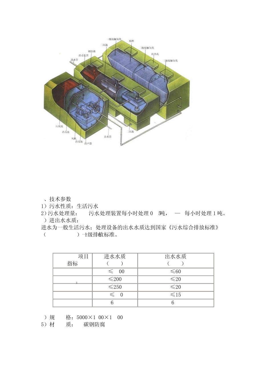 一体化地埋式污水处理设备1_第2页