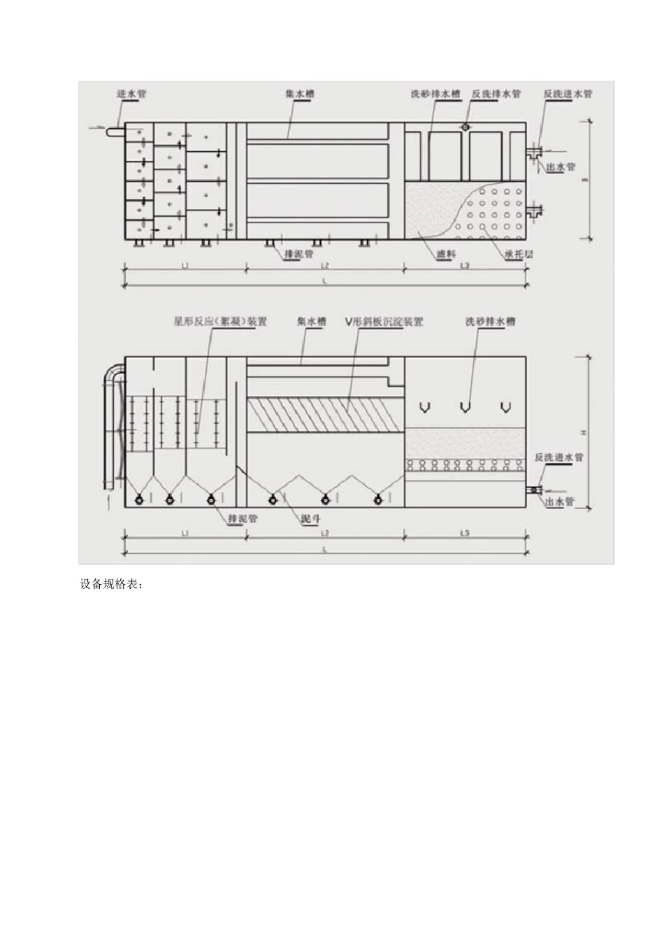 一体化净水设备简介_第3页