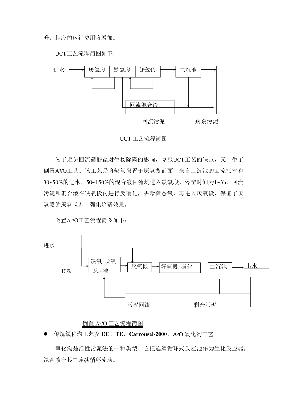 一体化污水处理核心处理工艺比较选择_第3页