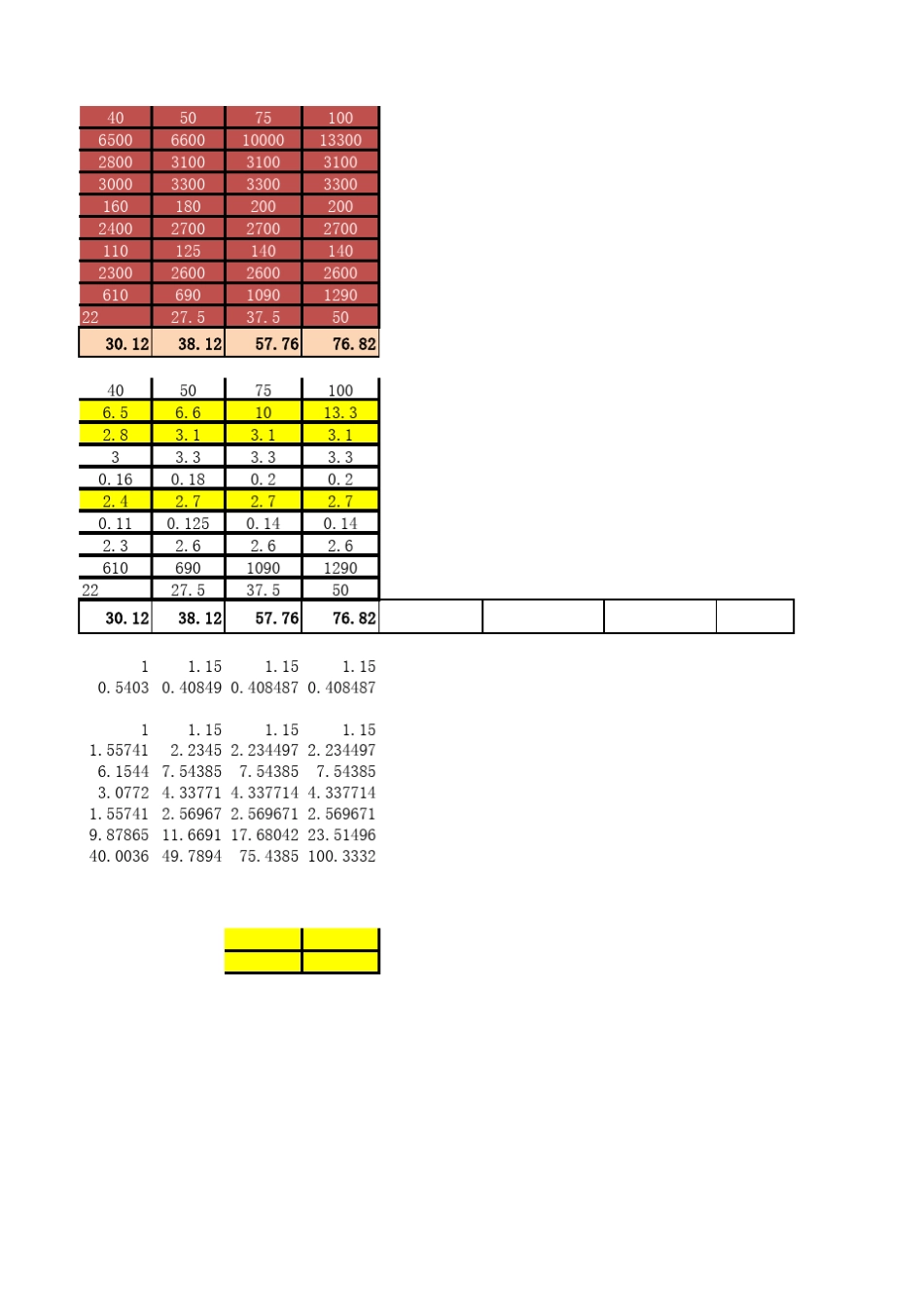 一体化污水处理设备体积计算公式_第3页