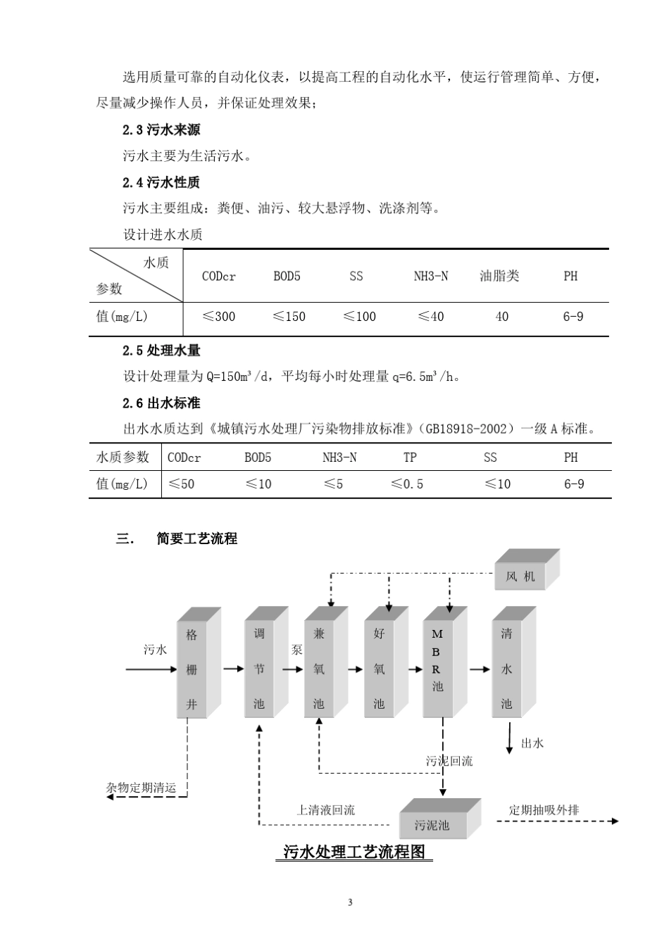 一体化污水处理设备资料_第3页