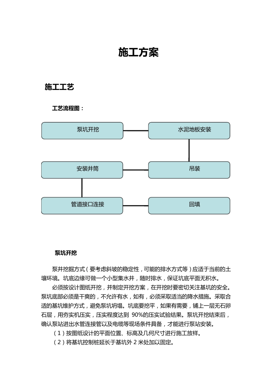 一体化泵站施工方案_第1页