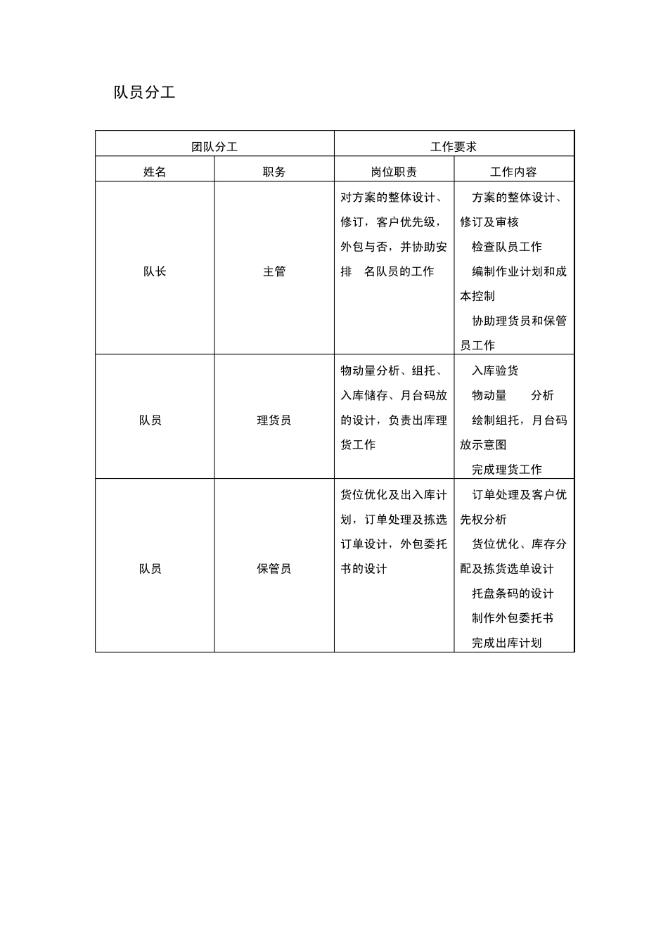 一体化物流方案设计与实施_第3页