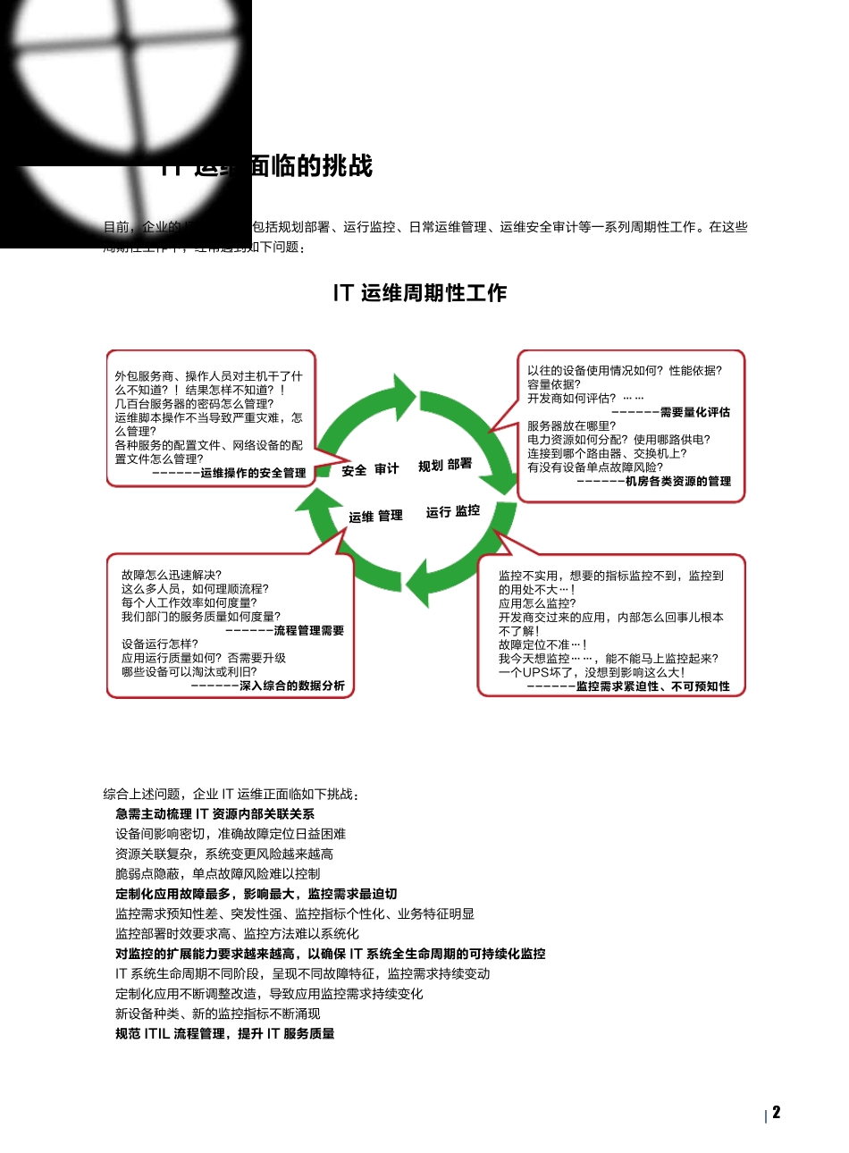 一体化综合运维管理解决方案_第3页