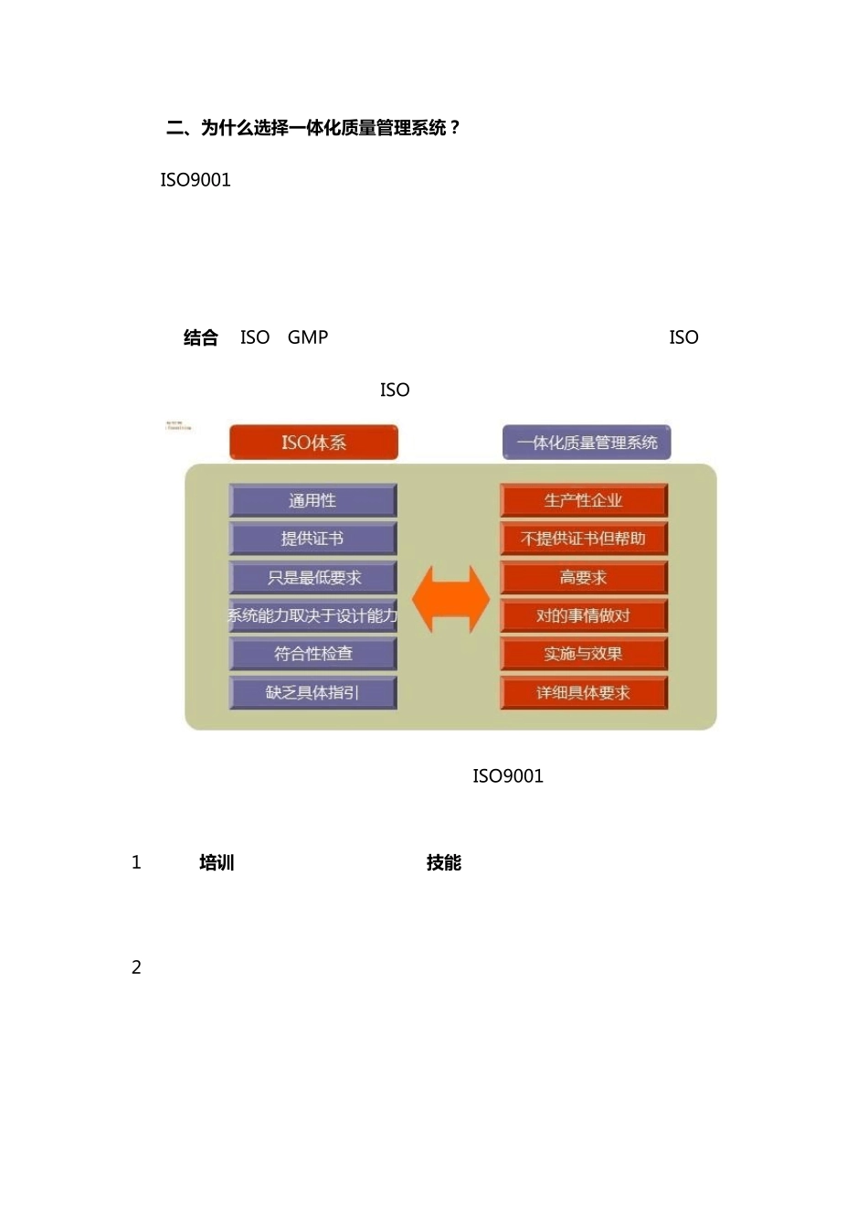 一体化质量管理体系_第3页