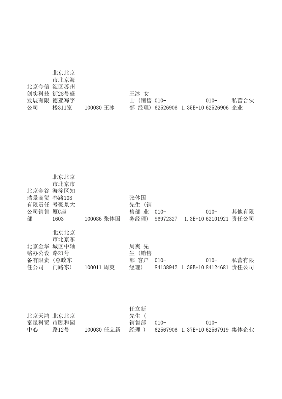 一体机办公设备生产销售企业联系方式目录_第2页