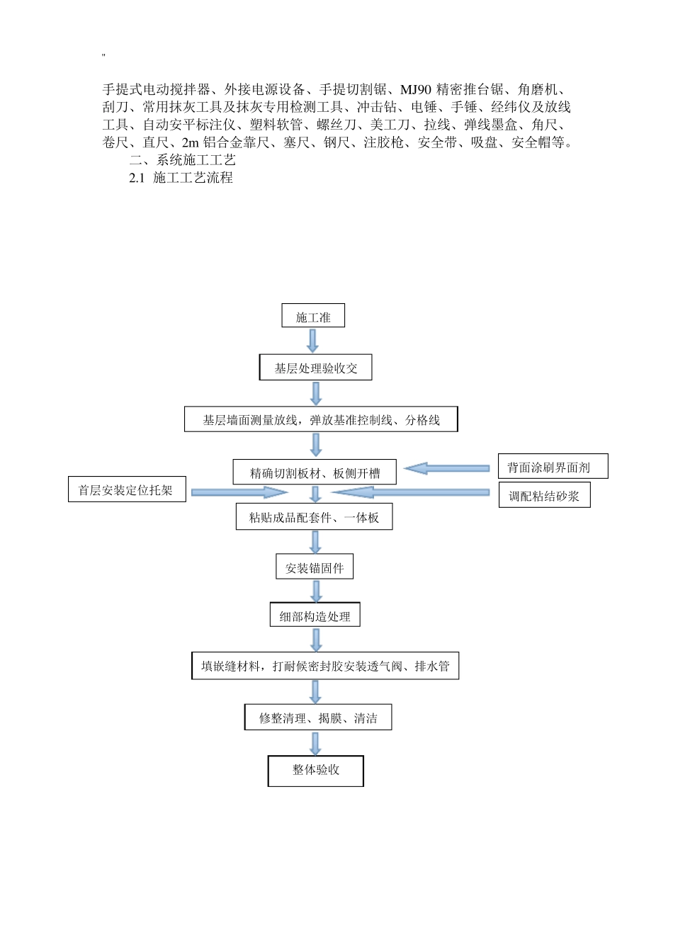 一体板施工工艺标准规范标准_第2页
