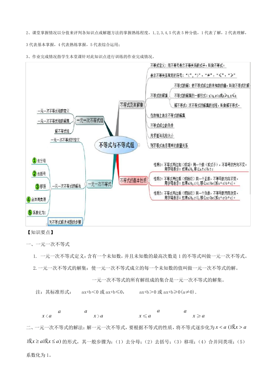 一元一次不等式知识总结及经典例题分析_第2页