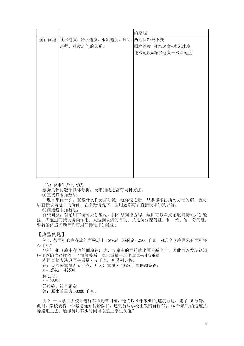 一元一次方程的实际问题运用案例_第2页