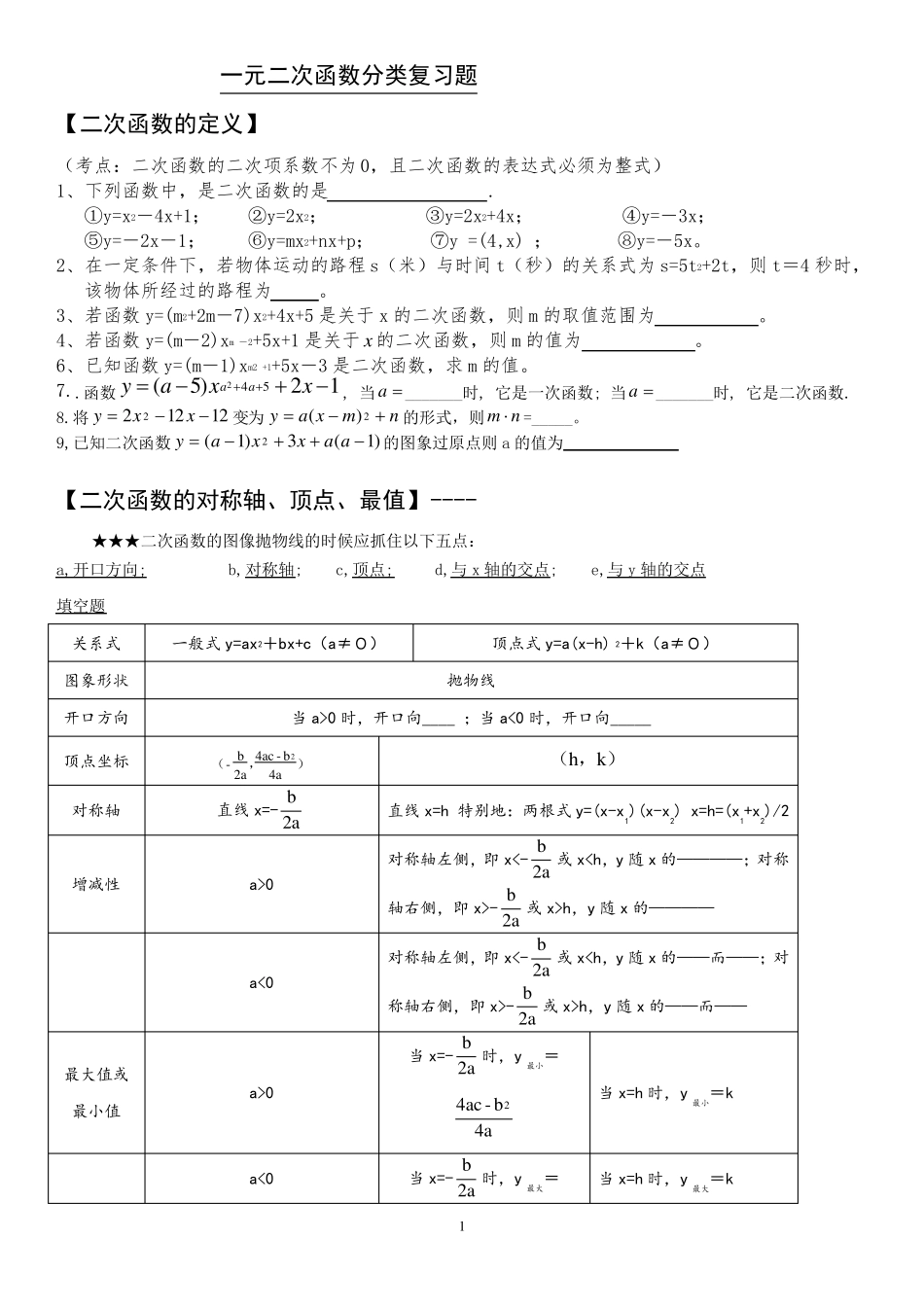 一元二次函数分类练习题_第1页