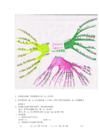 一元二次方程(思维导图+资料)