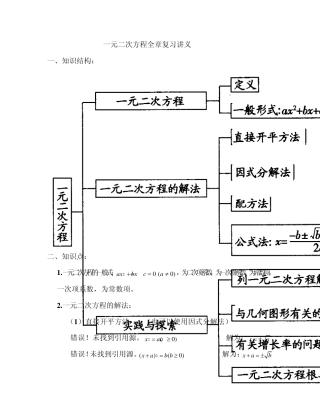 一元二次方程复习专题讲义(补课用)