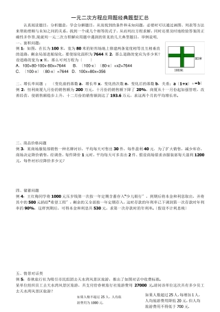 一元二次方程应用题经典题型汇总