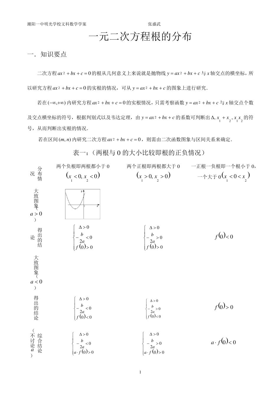 一元二次方程根的分布_第1页