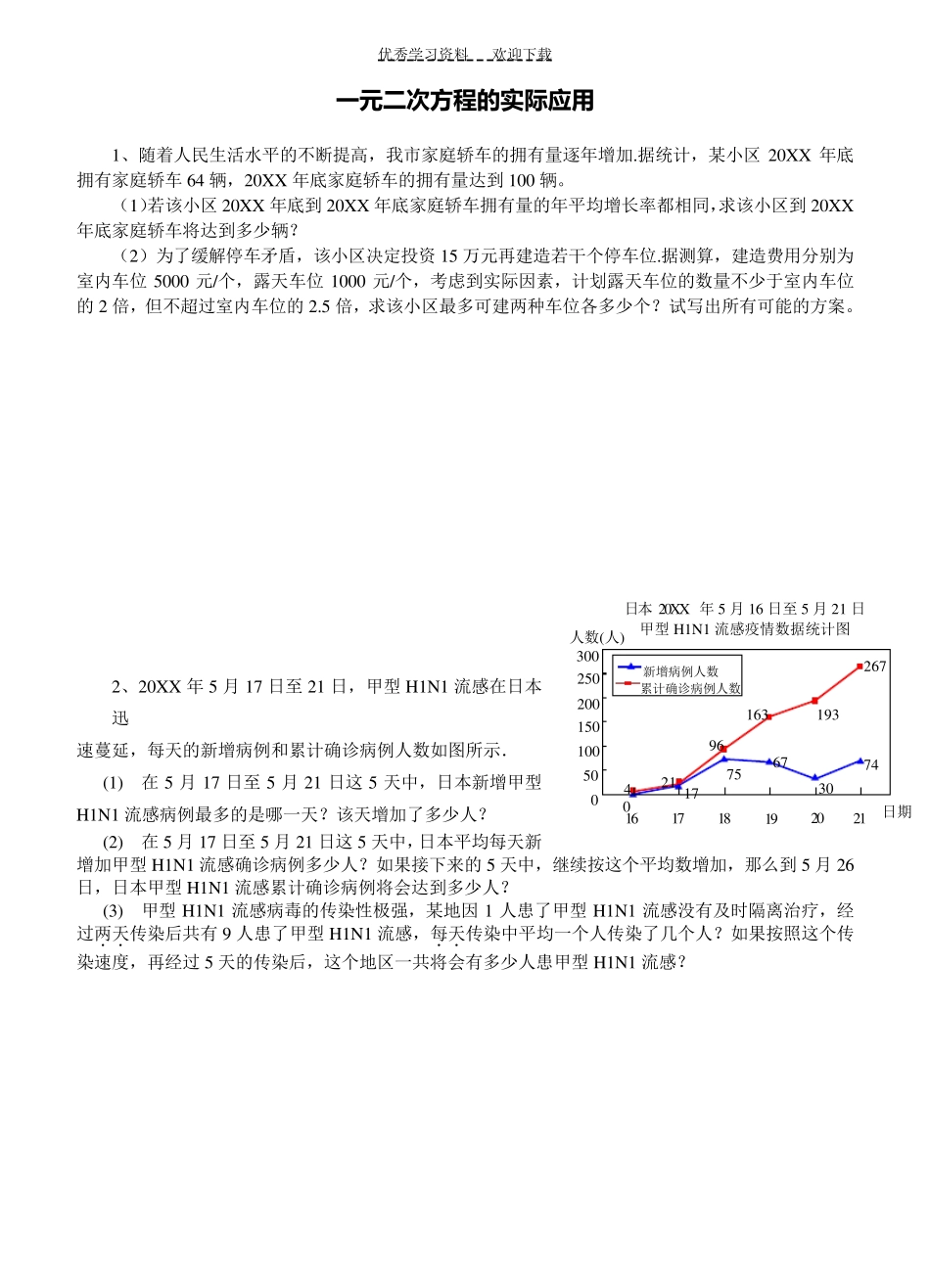 一元二次方程的实际应用(及答案)_第1页